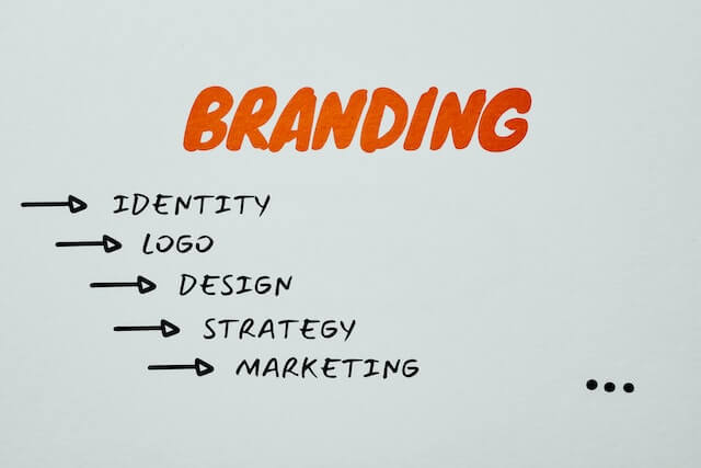 Unveiling the Latest Trends in Branding